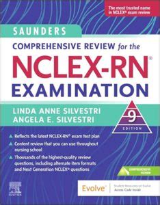 are saunders questions similar to nclex